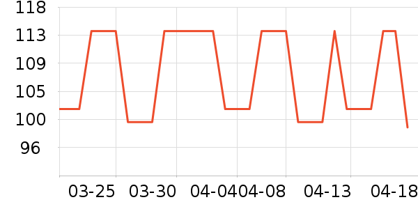 RCR�ƺ�/�Ʊ�/�ƾ���ʷ�۸�