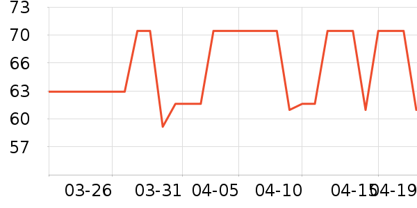 RCR�ƺ�/�Ʊ�/�ƾ���ʷ�۸�