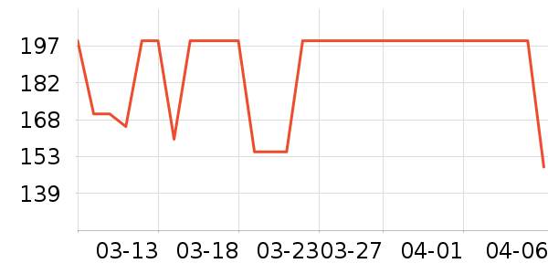 ���˱��ݻ�����װ��ʷ�۸�