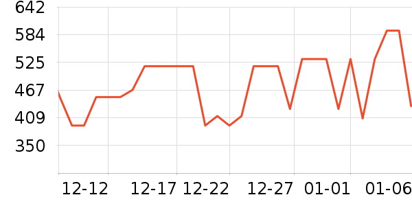 �����Ůʿ��Ь��ʷ�۸�