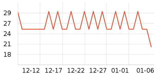 ���󷽱���ʳ��ʷ�۸�