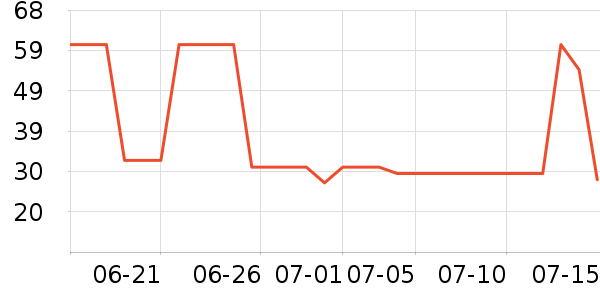 Ī����Ůʿ�ڿ���ʷ�۸�