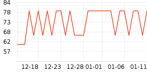 ����������Ʒ��ʷ�۸�