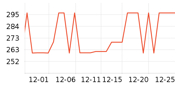 ���㼫���ֻ���ʷ�۸�