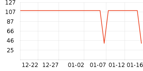 ������ʷ�۸�