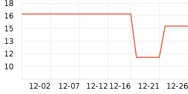 �����ֵܻ�ľ/ƴ����ʷ�۸�