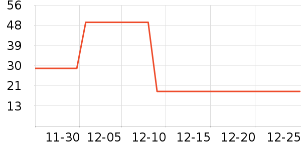 ˫�����ʷ�۸�