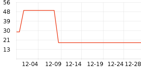 ˫�����ʷ�۸�