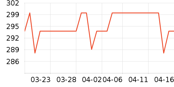 �͹���д����ʷ�۸�