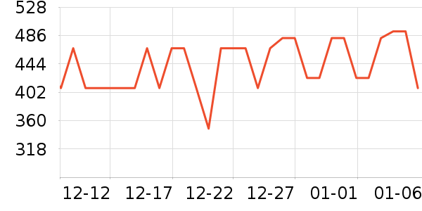 �����Ůʿ��Ь��ʷ�۸�