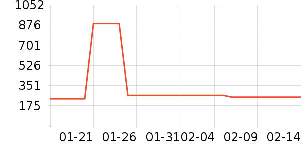 Ҭ���׾���ʷ�۸�