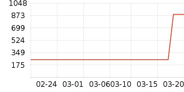 Ҭ���׾���ʷ�۸�