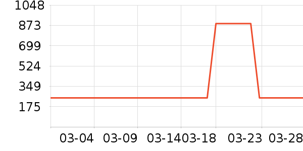 Ҭ���׾���ʷ�۸�