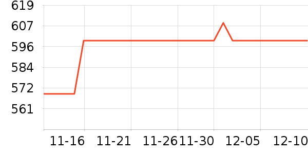 ������������Ʒ��ʷ�۸�