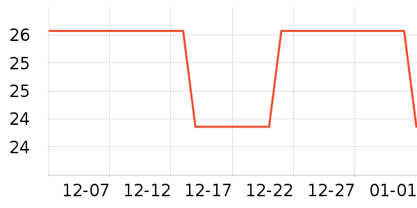 ������������ʷ�۸�