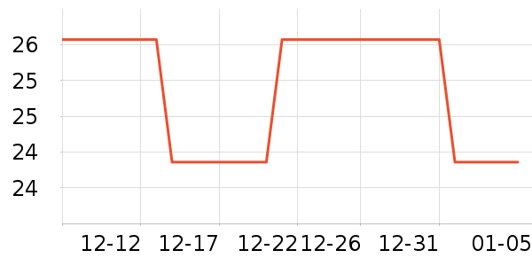 ������������ʷ�۸�