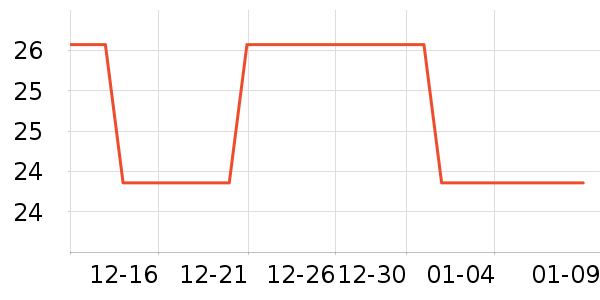 ������������ʷ�۸�