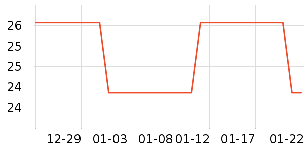 ������������ʷ�۸�