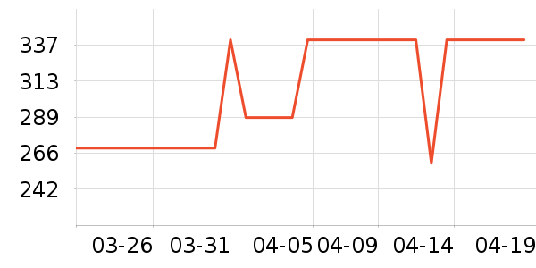 ˹������ʿ����Ь��ʷ�۸�