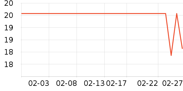 ���ֿ�԰����Ʒ��ʷ�۸�