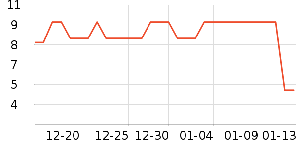 ��������������ʷ�۸�