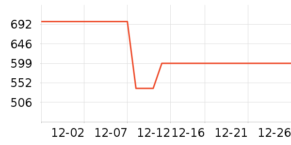 ���������ʷ�۸�