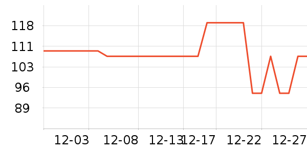 ���������ʷ�۸�