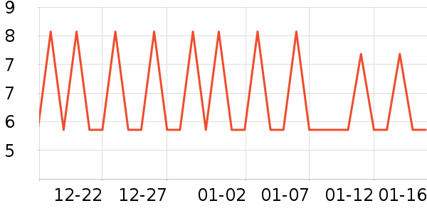 �����±���/������ʷ�۸�