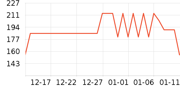 ����»���ͯ����/ͯ����ʷ�۸�