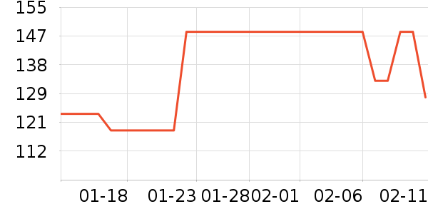 �ٳ�����/�����ʷ�۸�