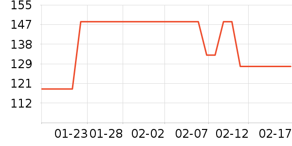 �ٳ�����/�����ʷ�۸�