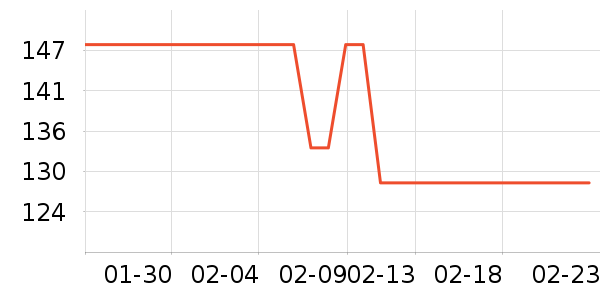 �ٳ�����/�����ʷ�۸�