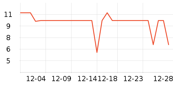 �ζٸ��/������ʷ�۸�