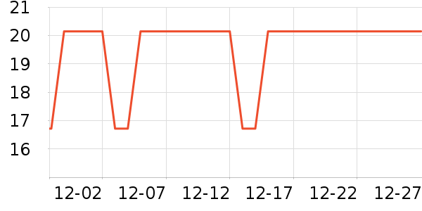 UNIFREE����ֽƷʪ����ʷ�۸�