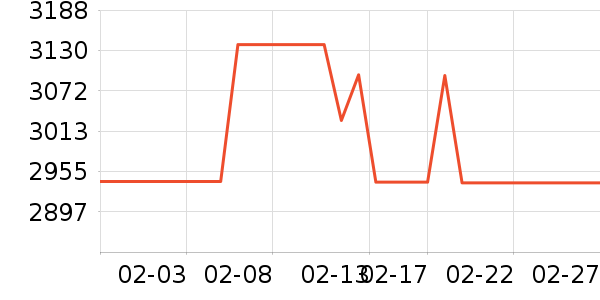 Ħ�г��������ʷ�۸�