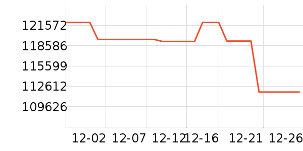 �ܰٸ�������ʯ��ʷ�۸�