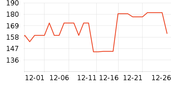 СƤ�׷�/�׺�/������ʷ�۸�