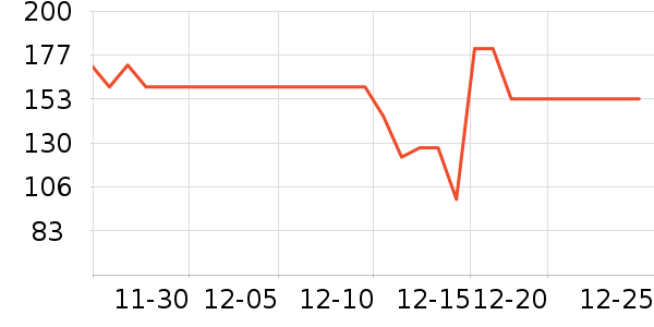 СƤ�׷�/�׺�/������ʷ�۸�