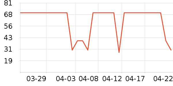 ����������ʷ�۸�