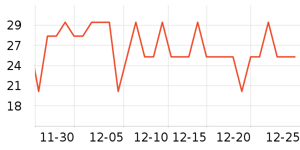 ���󷽱���ʳ��ʷ�۸�