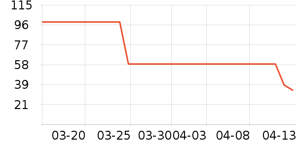 �����������ʷ�۸�