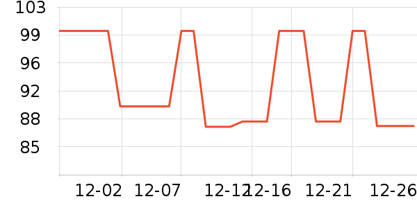 �¹�ʨ��Ůʿ��Ь��ʷ�۸�