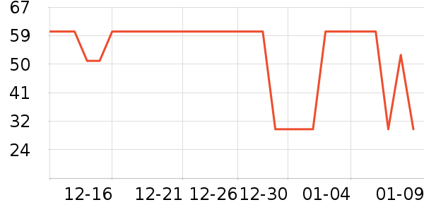 Ī������ʿ�ڿ���ʷ�۸�