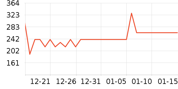 �����Ůʿ��Ь��ʷ�۸�