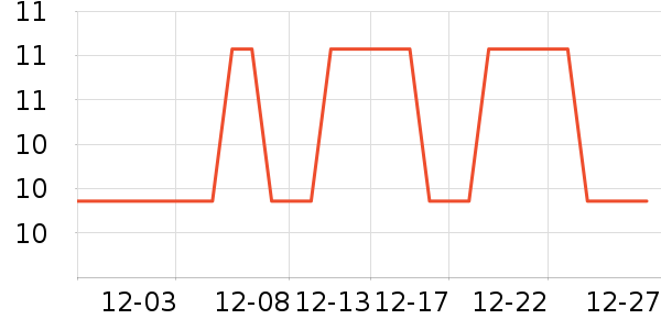 �ƺ�/�Ʊ�/�ƾ���ʷ�۸�