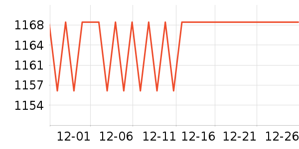 ��Ϊ�������������ʷ�۸�