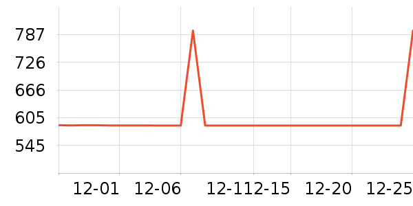 ����ˮ����ʷ�۸�