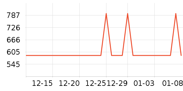 ����ˮ����ʷ�۸�