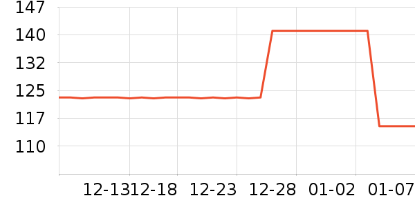 ROXON���⹤����ʷ�۸�