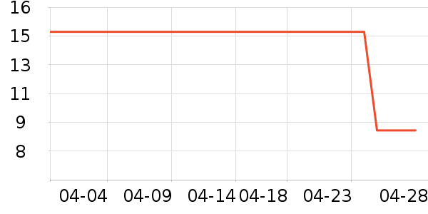 ���·�����ʳ��ʷ�۸�